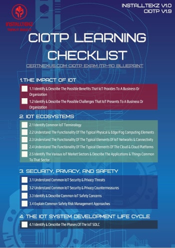 CIoTP checklist