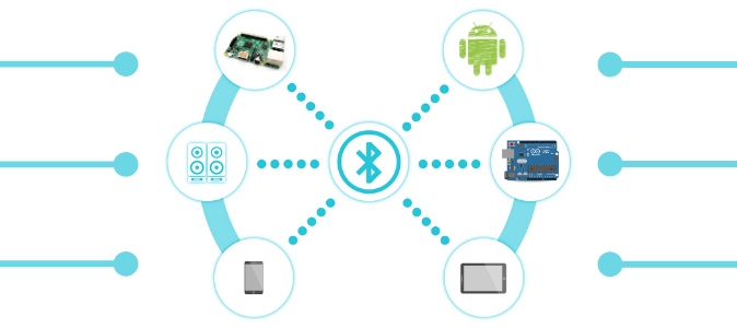 Bluetooth DIY IoT maker projects